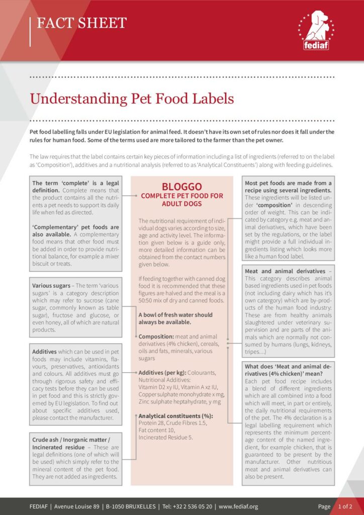Understanding Pet Food Labels cover